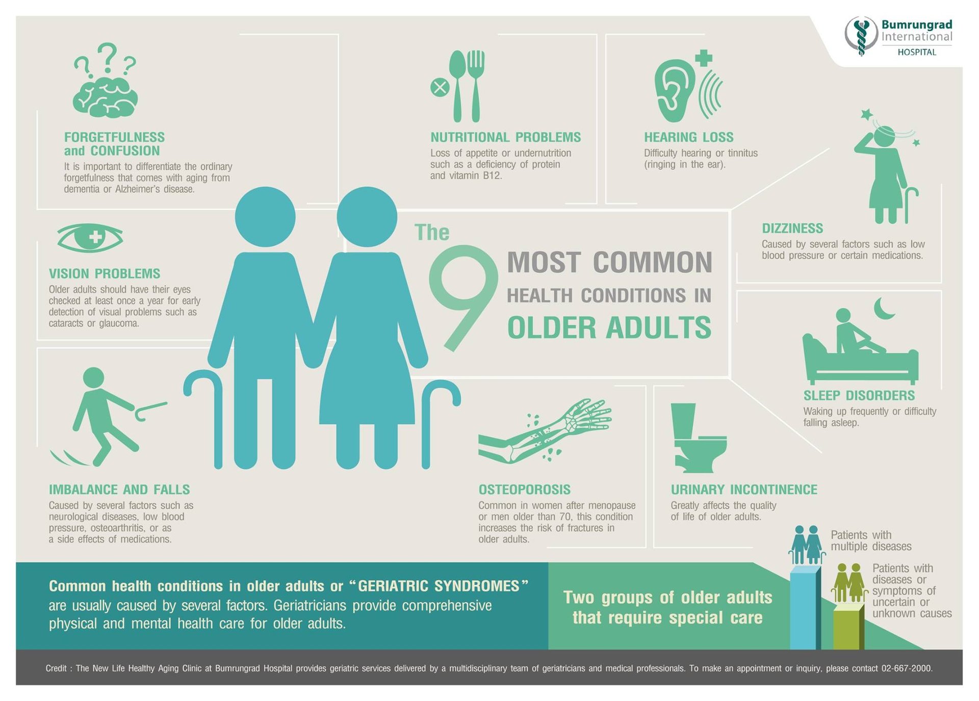 geriatrics-and-geriatric-syndromes-part-11-doctor-keyna-omenukor